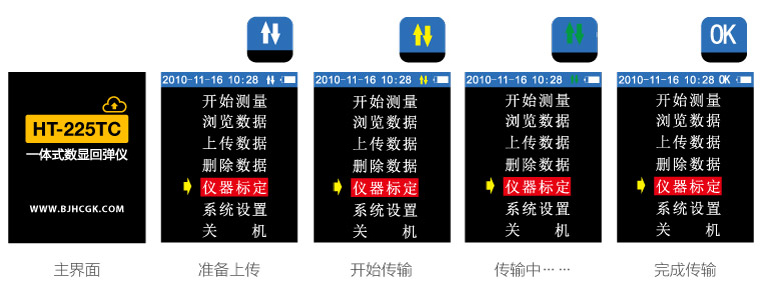 一體式數顯回彈儀