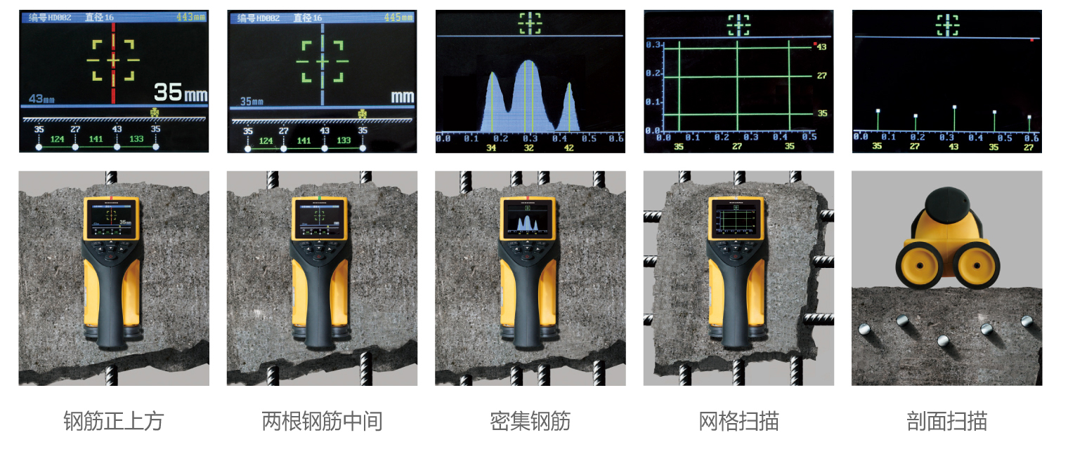 HC-GY61一体式钢筋扫描仪