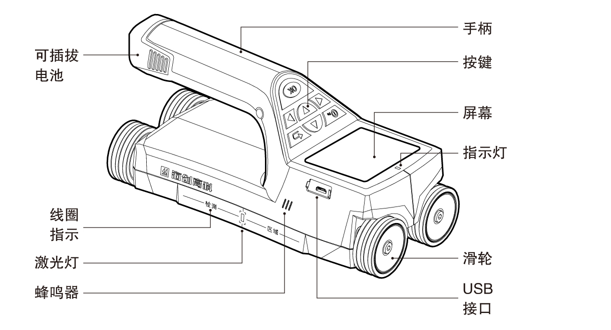 HC-GY71T一体式钢筋扫描仪