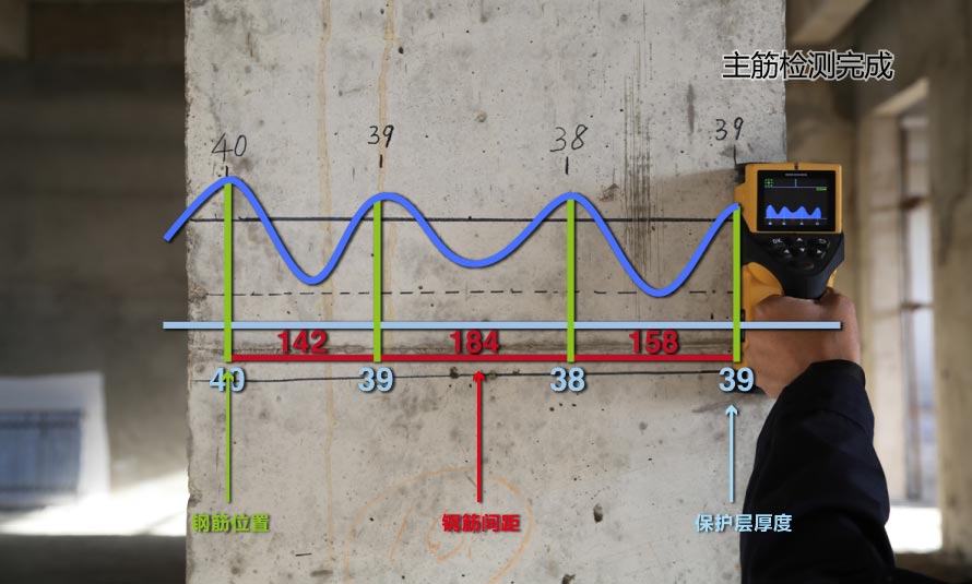 完成主筋位置、间距及保护层厚度检测